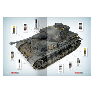 AMMO of Mig Jimenez 7907 SOLUTION BOX MINI 33 - WWII German Panzer Grey (Multilingual)