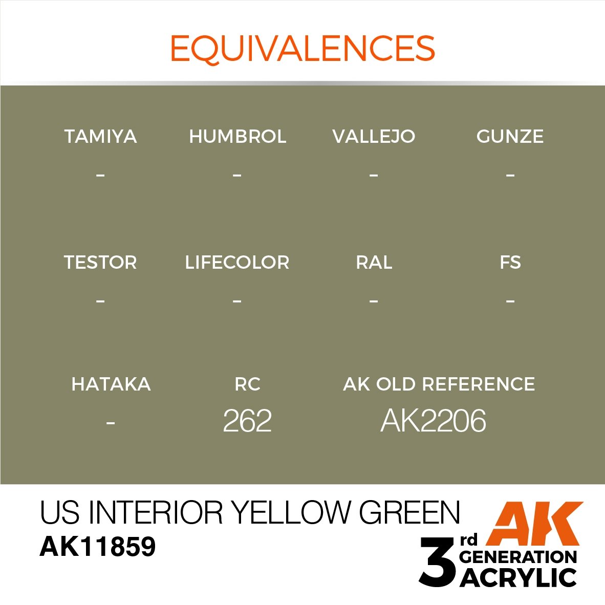 AK Interactive AK11859 US INTERIOR YELLOW GREEN – AIR 17 ml – Bild 3
