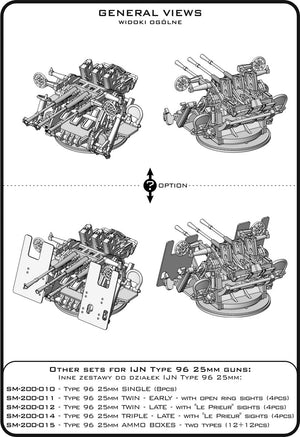 Master SM-200-013 IJN Type 96 25mm - POTRÓJNA podstawa - wczesna z celownikiem pierścieniowym (4 szt.) 1/200 – Bild 6