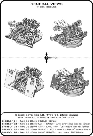 Master SM-350-124 IJN Type 96 25mm - POTRÓJNA podstawa - wczesna z celownikiem pierścieniowym (6 szt.) 1/350 – imagen 6