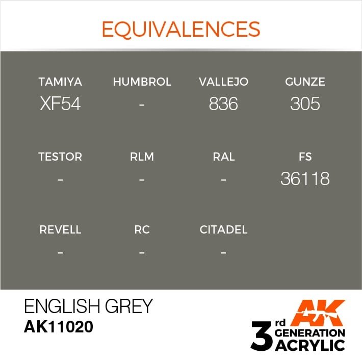 AK Interactive AK11020 English Grey 17ml – imagen 3