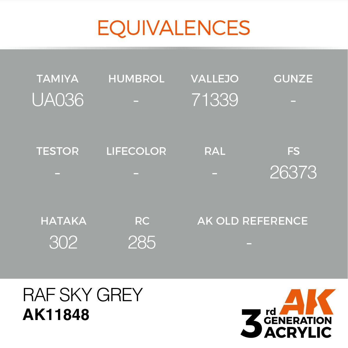 AK Interactive AK11848 RAF SKY GREY – AIR 17ml – imagen 3