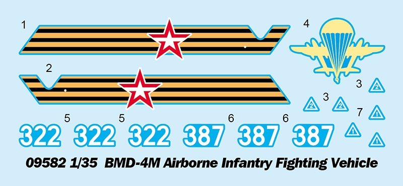 Trumpeter 09582 BMD-4M Airborne Infantry Fighting Vehicle 1/35 – imagen 10
