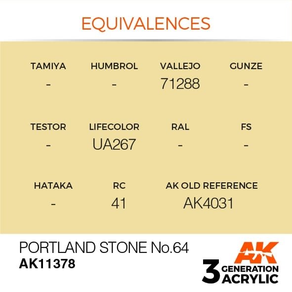 AK Interactive AK11378 Portland Stone No.64 17ml – immagine 3
