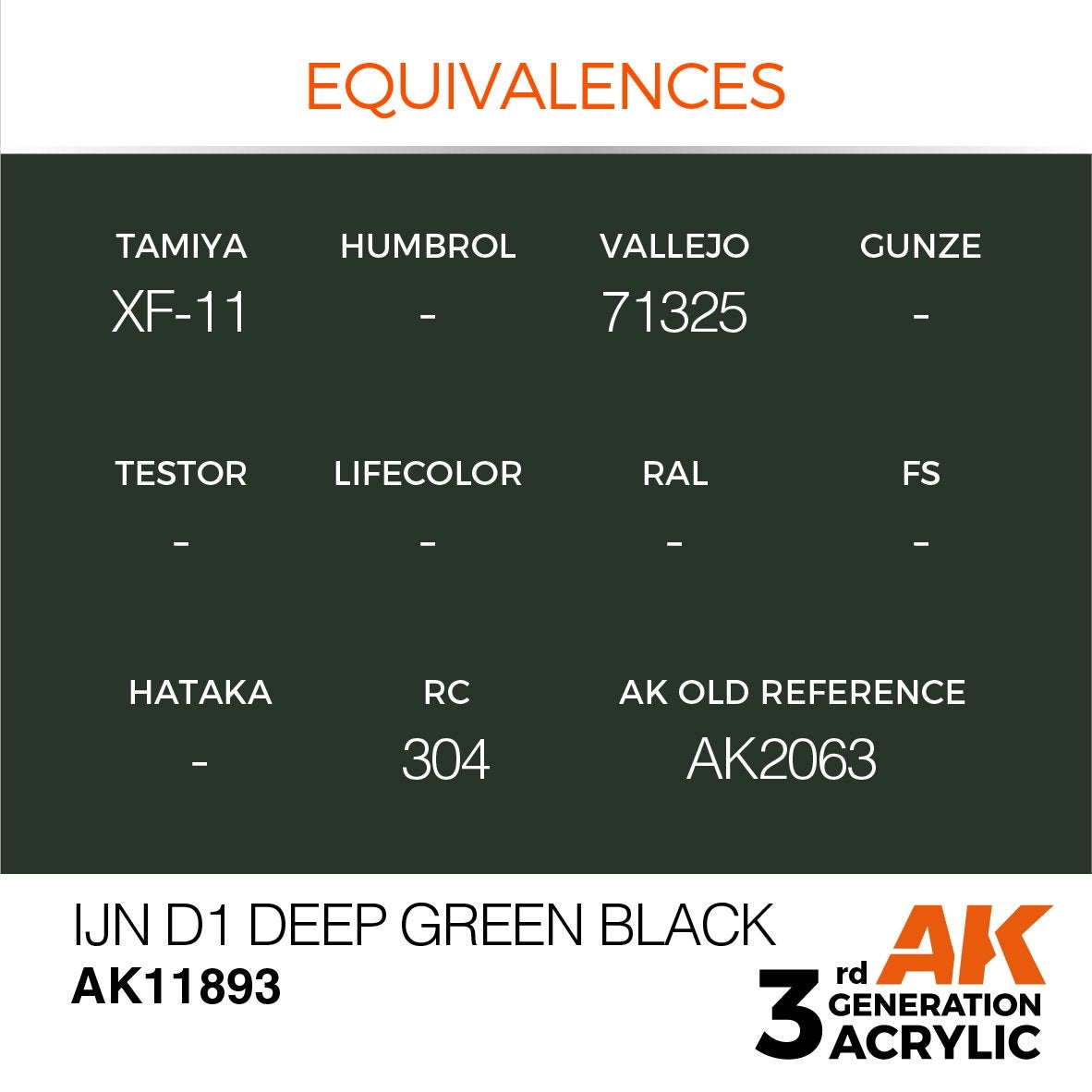 AK Interactive AK11893 IJN D1 DEEP GREEN BLACK – AIR 17ml – zdjęcie 3