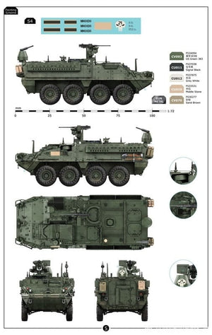 Border Model TK-7014 Stryker M1130 CV &amp;amp; CV-TACP 1+1 1/72 – image 5
