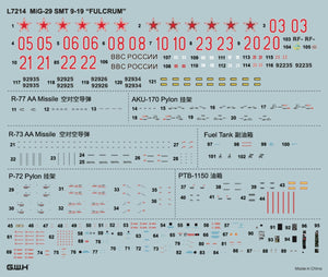 Maquette Great Wall Hobby L7214 (GWH) MiG-29 Fulcrum SMT 9-19 au 1/72 – image 3
