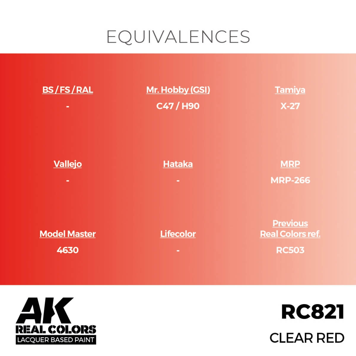 AK Interactive RC821 Rouge Transparent 17 ml – image 3