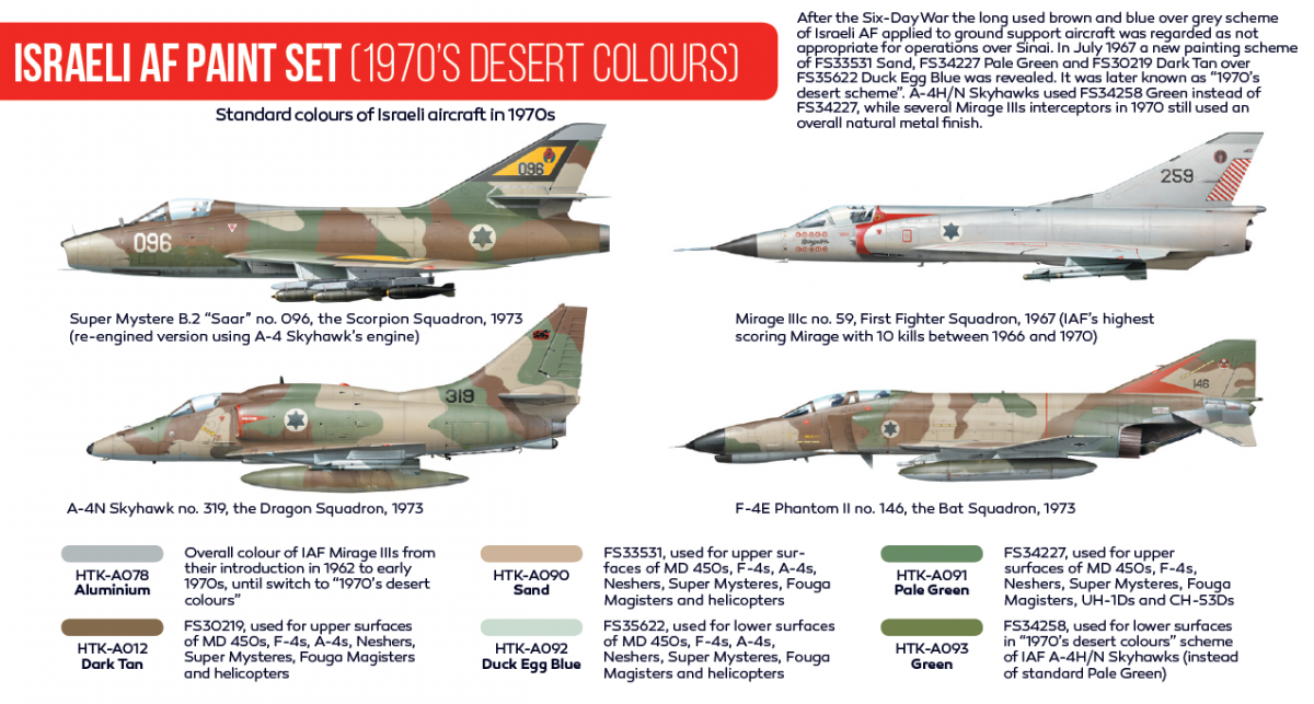 Hataka HTK-AS12 Israeli AF paint set (1970’s desert colours) (6x17ml) – immagine 2