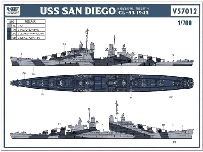 Vee Hobby V57012 USS San Diego CL-53 1944 1/700 – imagen 3