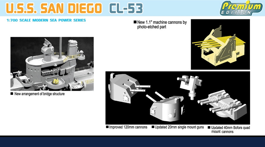 Dragon 7052 USS San Diego CL-53 1/700 – imagen 4