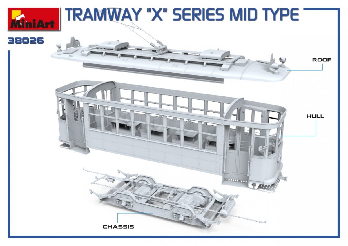 Miniart 38026 Tramway &amp;quot;X&amp;quot; Series 1/35 – imagen 5