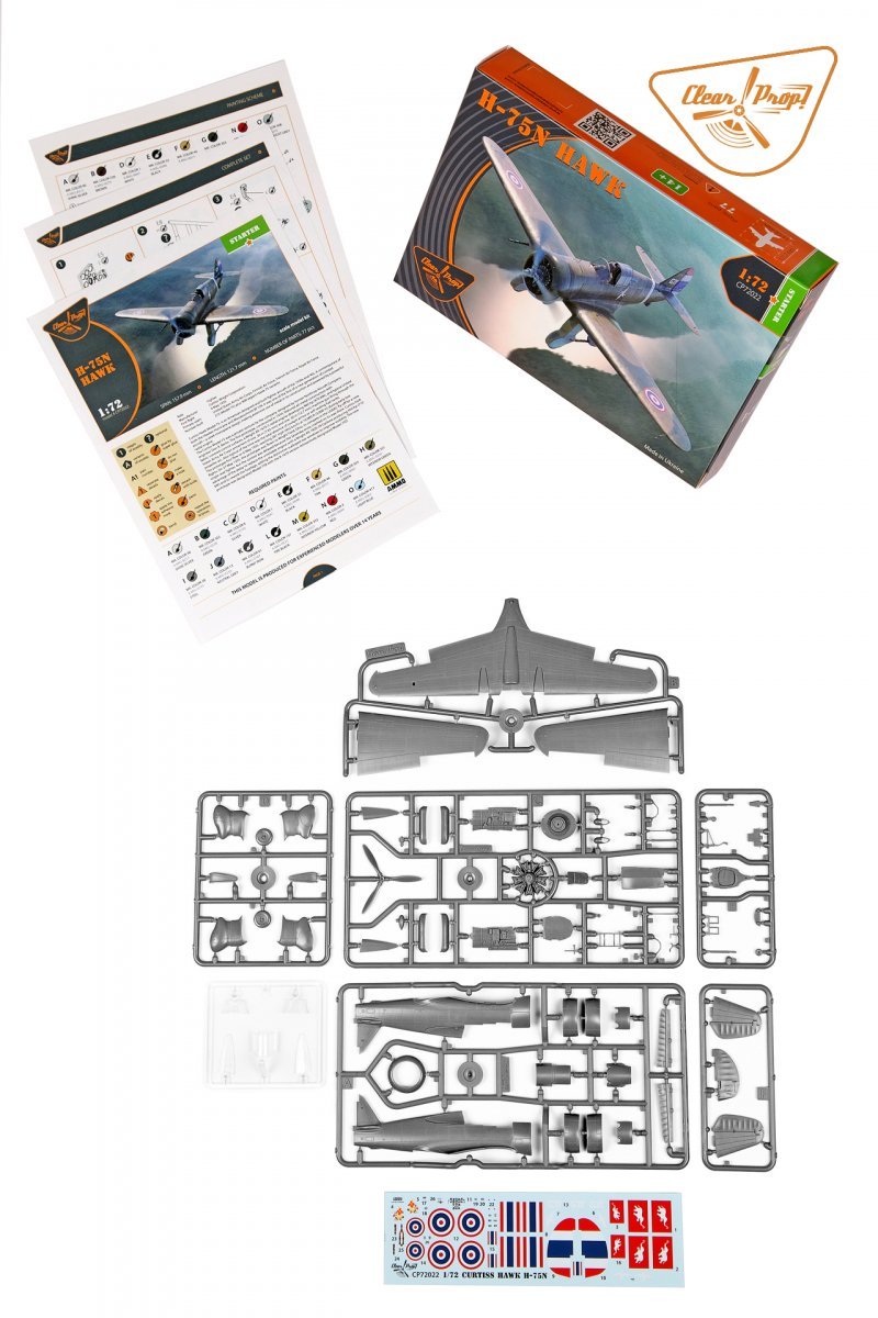 Clear Prop! CP72022 H-75N Hawk STARTER KIT 1/72 – zdjęcie 4