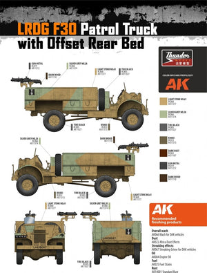 Thunder Model 35310 LRDG F30 Patrol Truck with Offset Rear Bed 1/35 – image 14