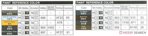 Trumpeter 02424 Junkers Ju-87D-5 Stuka 1/24 – immagine 15