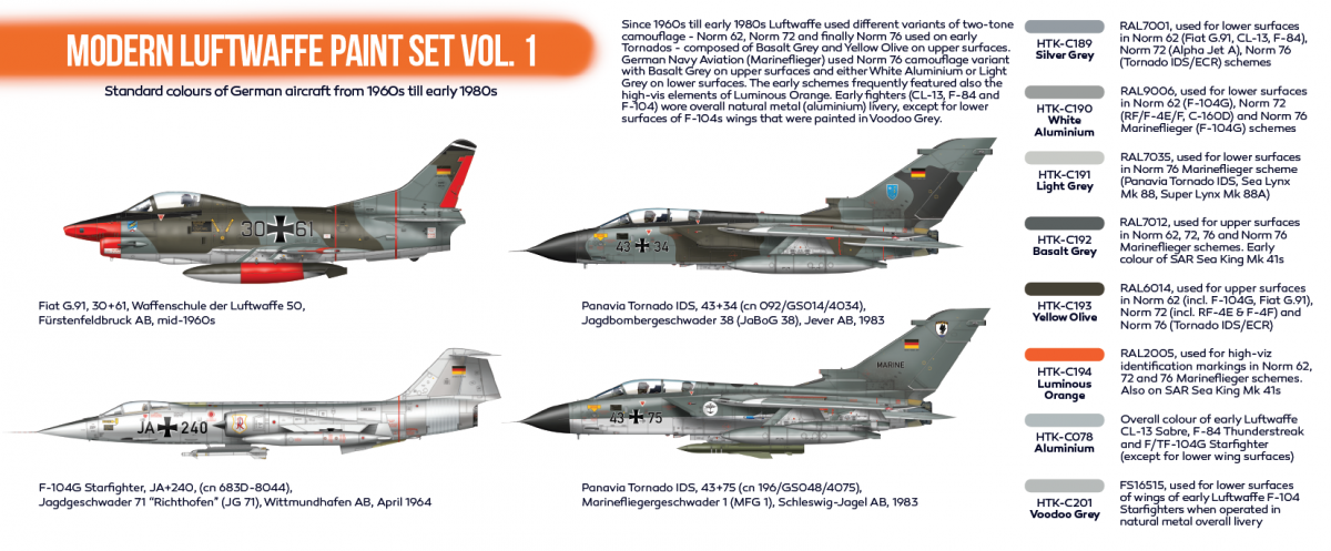 Hataka HTK-CS48 Modern Luftwaffe paint set vol. 1 8x17ml – image 3