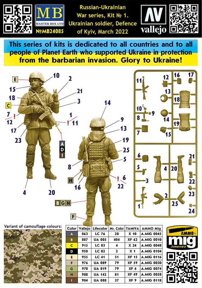 Master Box 24085 Russian-Ukrainian War series, Kit No 1. Ukrainian soldier, Defence of Kyiv, March 2022 1/24 – imagen 2