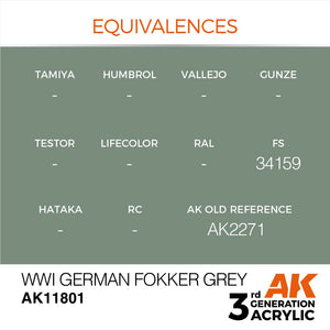 AK Interactive AK11801 WWI GERMAN FOKKER GREY – AIR 17ml – Bild 3