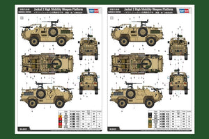 Hobby Boss 84521 Jackal 2 High Mobility Weapon Platform 1/35 – immagine 5