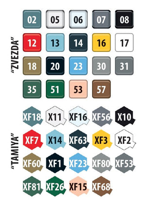 Zvezda 4818 YAK-130 &amp;quot;MITTEN&amp;quot; 1/48 – imagen 9