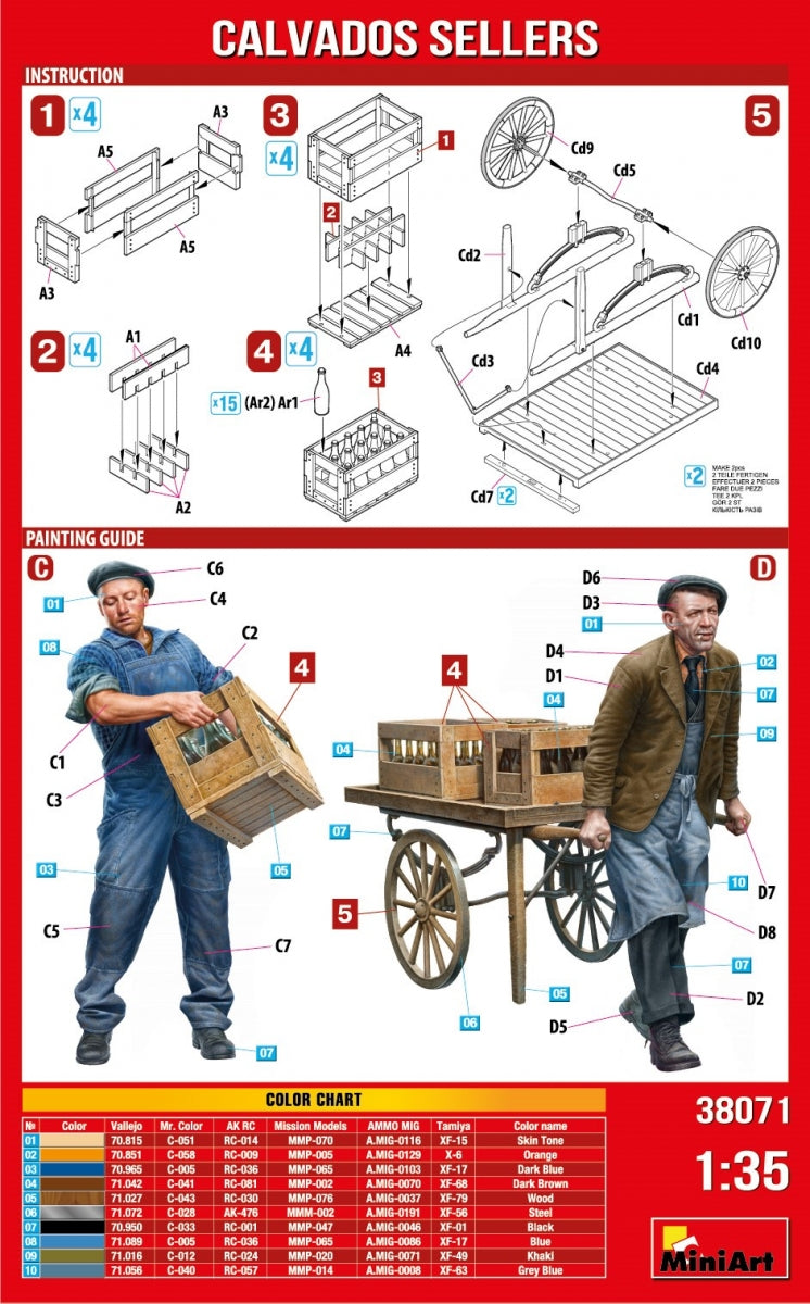 MiniArt 38071 Vendeurs Calvados 1/35 – image 12