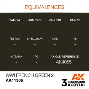 AK Interactive AK11306 WWI French Green 2 17ml – immagine 3