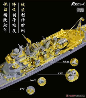 Flyhawk FH770002 IJN Cruiser Takao PE Sheet (Fuj40171) 1/700 – imagen 3