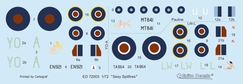 Exito ED72003 DECALS Sexy Spitfires - Supermarine Spitfire LF Mk Vb - VIII - IXe 1/72 – zdjęcie 2