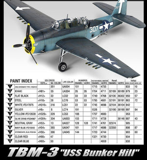 Academy 12285 TBM-3 (USS Bunker Hill) 1/48 – zdjęcie 4