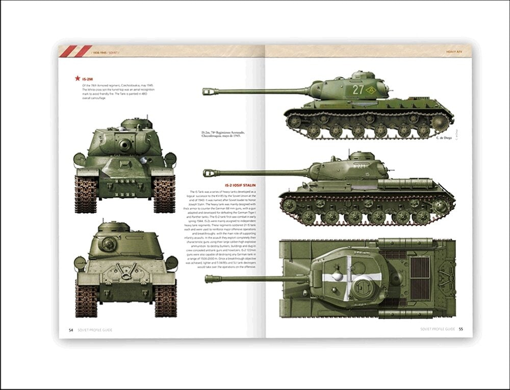 AK Interactive AK270 SOVIET WAR COLORS PROFILE GUIDE – image 3