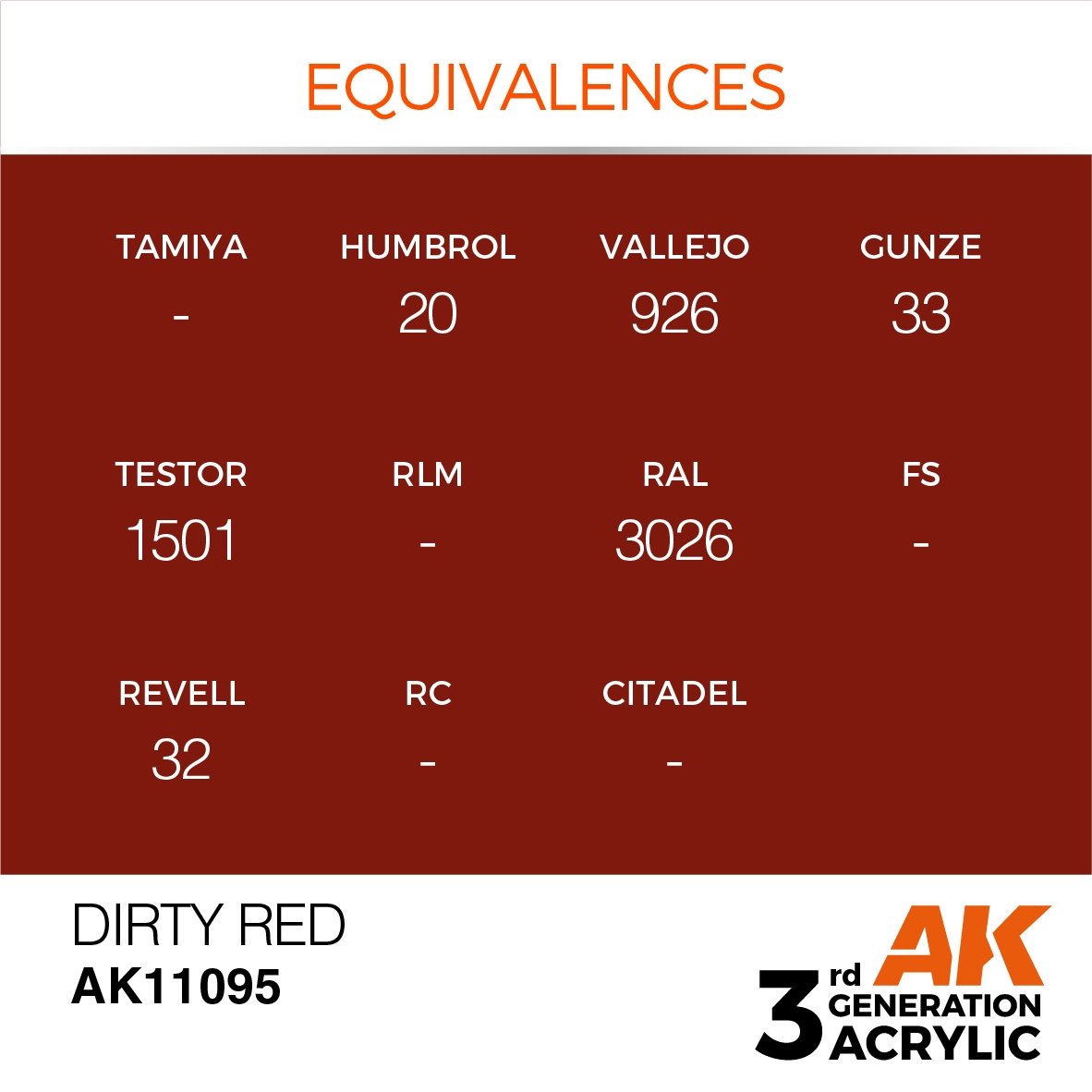 AK Interactive AK11095 DIRTY RED – STANDARD 17ml – zdjęcie 2