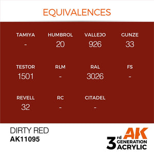 AK Interactive AK11095 DIRTY RED – STANDARD 17ml – zdjęcie 2