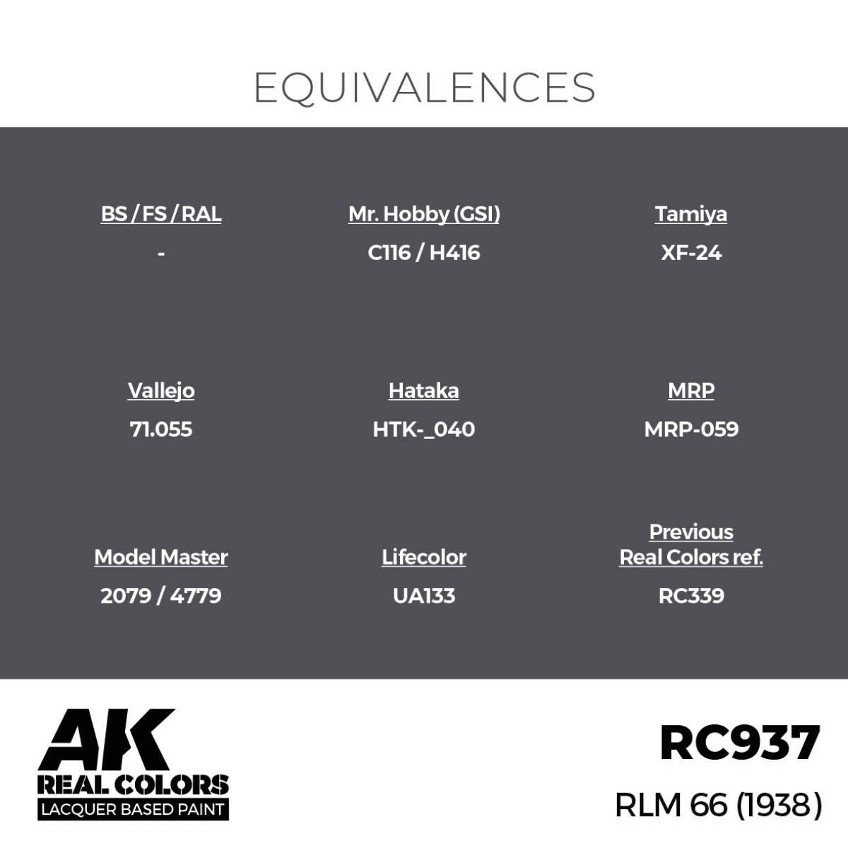 AK Interactive RC937 RLM 66 (1938) 17 ml – immagine 2