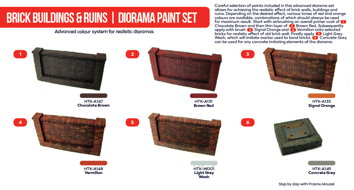 Hataka HTK-AS45 Brick buildings ruins diorama paint set (6x17ml) – imagen 2