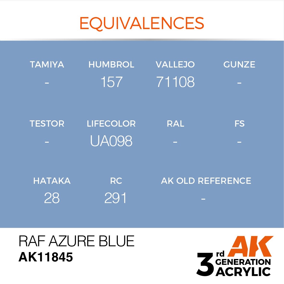 AK Interactive AK11845 RAF AZURE BLUE – AIR 17ml – Bild 3