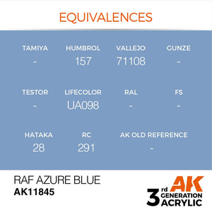 AK Interactive AK11845 RAF AZURE BLUE – AIR 17ml – Bild 3