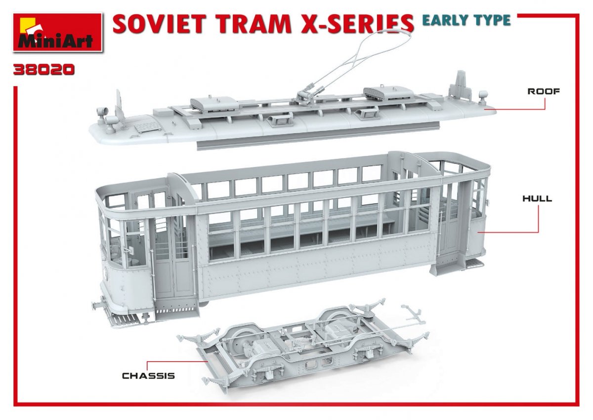 MiniArt 38020 SOVIET TRAM X-SERIES. EARLY TYPE 1/35 – imagen 6