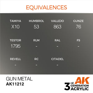 AK Interactive AK11212 GUN METAL – METALLIC 17ml – Bild 3