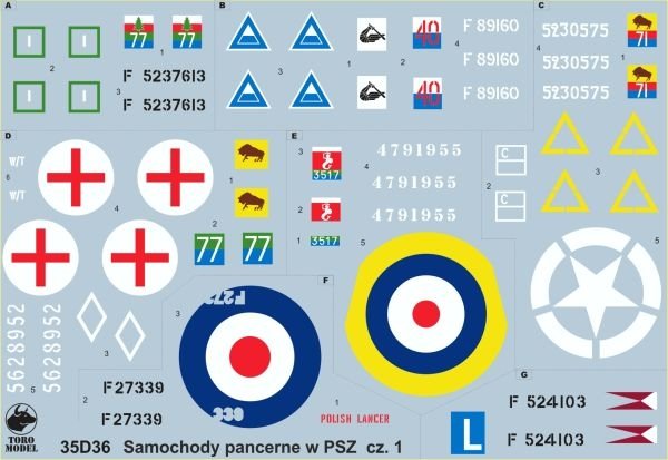 ToRo Modèle 35D36 - Voitures blindées au service de la Pologne vol.1 Égypte 1942 - Italie 1945 1/35