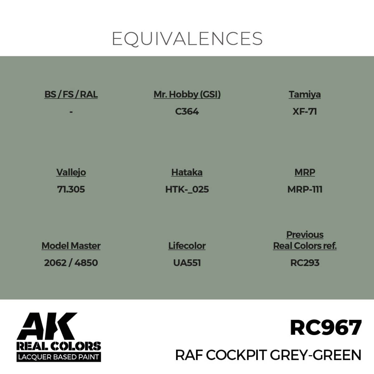 AK Interactive RC967 RAF Cockpit Grey-Green 17 ml – zdjęcie 3