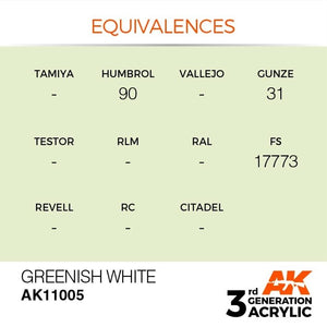 AK Interactive AK11005 Blanc verdâtre 17 ml – image 3