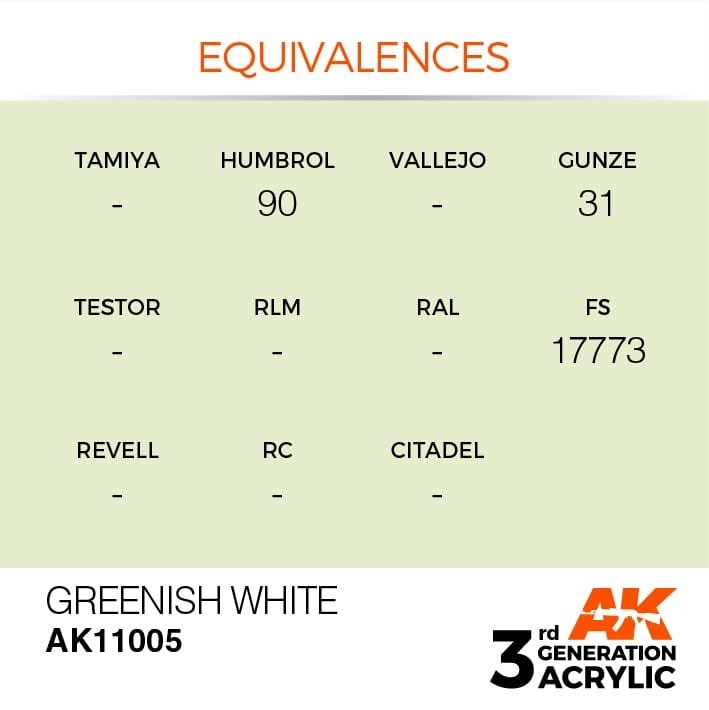 AK Interactive AK11005 Blanc verdâtre 17 ml – image 3