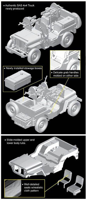 Dragon 7481 SAS Raider 4x4 Truck 1/72 – immagine 4