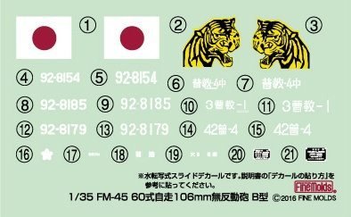 Fine Molds FM45 JGSDF Type 60 SPG (Model B) 1/35 – Bild 3