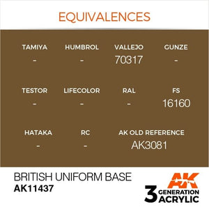 AK Interactive AK11437 Base d&amp;#39;uniforme britannique 17 ml – image 3