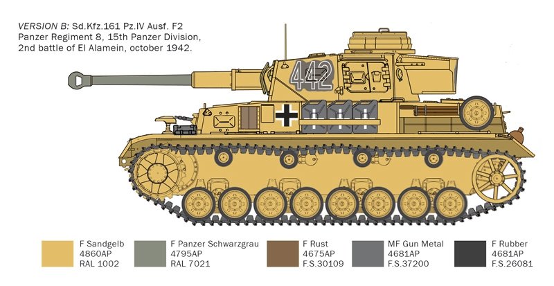 Italeri 6593 Pz.Kpfw.IV F1/F2/G With Afrika Korps Infantry 1/35 – imagen 4