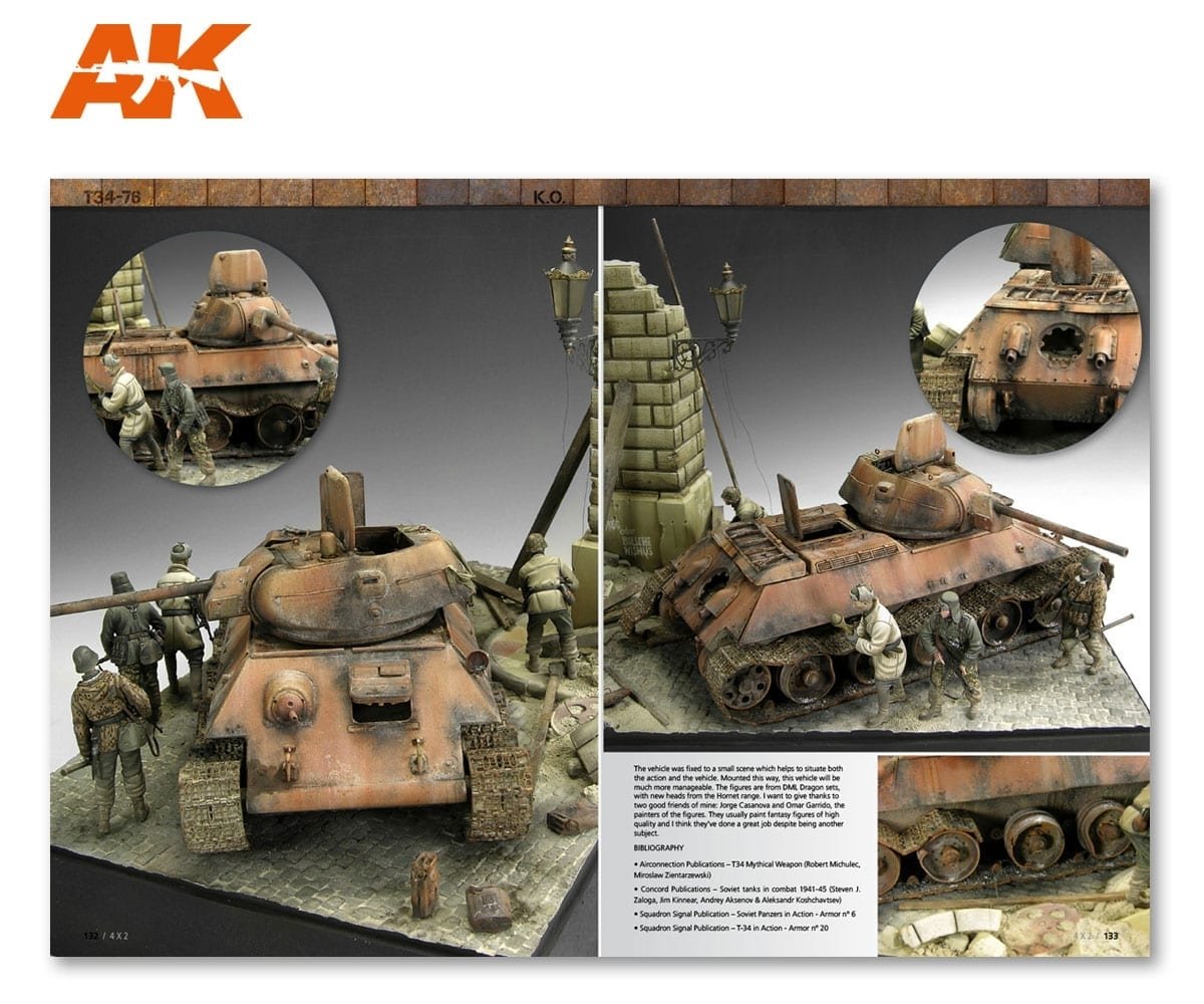 AK Interactive AK4801 4X2 Ingles – imagen 5