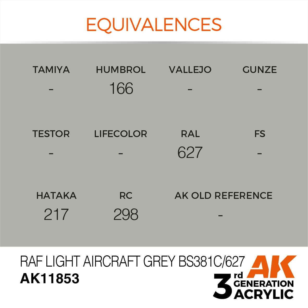 AK Interactive AK11853 RAF LIGHT AIRCRAFT GREY BS381C/627 – AIR 17ml – imagen 2