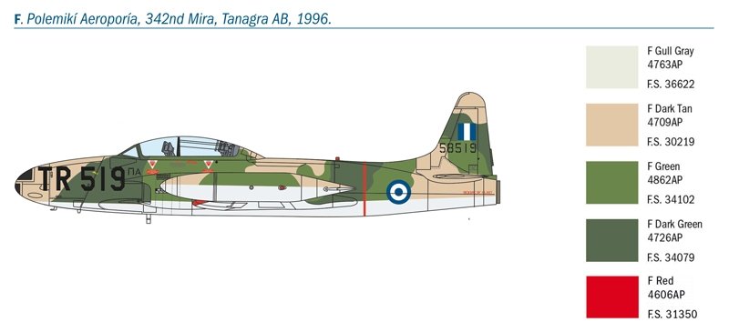 Italeri 1444 T-33A SHOOTING STAR 1/72 – imagen 14
