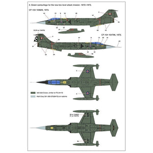 Kinetic K48127 CF-104 Starfighter 1/48 – immagine 4